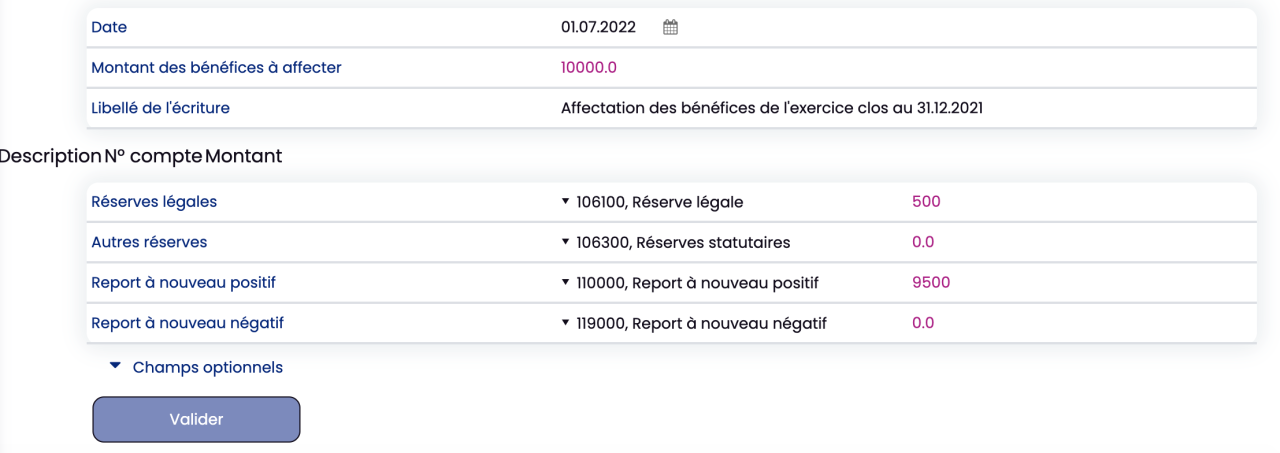 Comptabilisation Des Dividendes : Distribution Et Paiement - ZEFYR